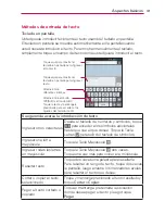 Preview for 246 page of LG INTUITION User Manual