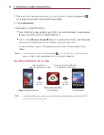 Preview for 291 page of LG INTUITION User Manual