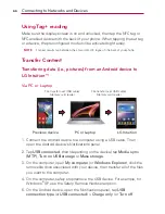 Preview for 68 page of LG Intuituon User Manual