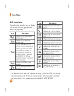 Preview for 18 page of LG Invision CB630 User Manual