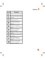 Preview for 157 page of LG Invision CB630 User Manual