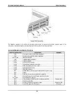 Preview for 25 page of LG IP LDK-20 Installation Manual