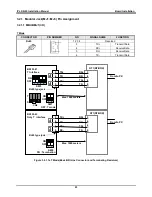 Preview for 26 page of LG IP LDK-20 Installation Manual