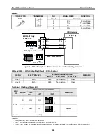 Preview for 27 page of LG IP LDK-20 Installation Manual