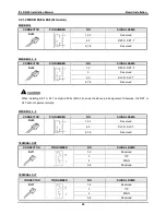 Preview for 28 page of LG IP LDK-20 Installation Manual