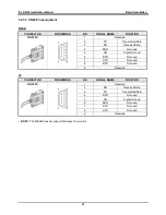 Preview for 30 page of LG IP LDK-20 Installation Manual