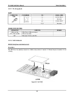 Preview for 32 page of LG IP LDK-20 Installation Manual