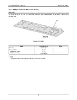 Preview for 46 page of LG IP LDK-20 Installation Manual