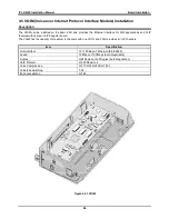 Preview for 57 page of LG IP LDK-20 Installation Manual