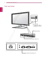 Предварительный просмотр 4 страницы LG IPS225 X Series Owner'S Manual