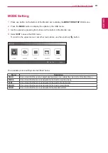 Предварительный просмотр 19 страницы LG IPS225P Owner'S Manual