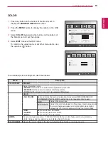 Предварительный просмотр 15 страницы LG IPS225T Owner'S Manual