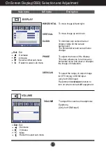 Предварительный просмотр 19 страницы LG IPS226VX Owner'S Manual