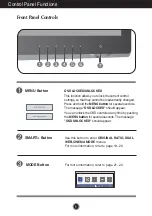 Предварительный просмотр 11 страницы LG IPS236VX Owner'S Manual