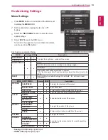 Preview for 13 page of LG IPS237L Owner'S Manual