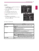 Preview for 15 page of LG IPS237L Owner'S Manual