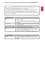 Preview for 23 page of LG IPS237L Owner'S Manual