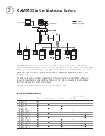 Preview for 3 page of LG IrisAccess iCAM4100 Quick Start Manual