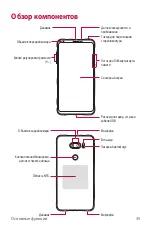 Предварительный просмотр 50 страницы LG Isai V30+ User Manual