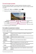 Предварительный просмотр 108 страницы LG Isai V30+ User Manual