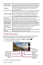 Предварительный просмотр 285 страницы LG Isai V30+ User Manual