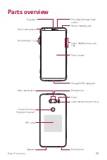 Предварительный просмотр 766 страницы LG Isai V30+ User Manual