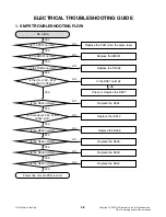 Предварительный просмотр 9 страницы LG J10HD Service Manual