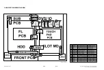 Preview for 21 page of LG J10HD Service Manual