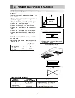 Preview for 4 page of LG JB-B2156QC Owners & Installation Manual