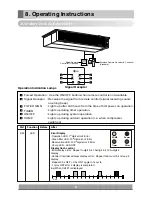 Предварительный просмотр 6 страницы LG JB-Q18GB2A0 Owner'S Manual