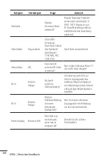 Preview for 102 page of LG Jil Sander E906 User Manual