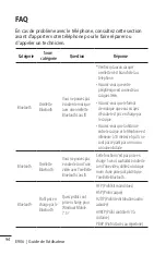 Preview for 198 page of LG Jil Sander E906 User Manual