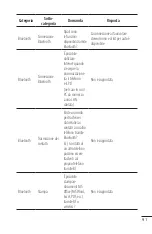 Preview for 299 page of LG Jil Sander E906 User Manual