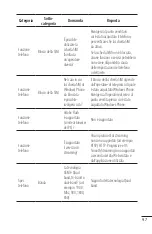 Preview for 305 page of LG Jil Sander E906 User Manual