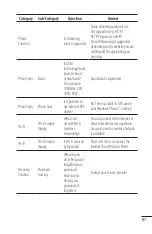 Preview for 395 page of LG Jil Sander E906 User Manual