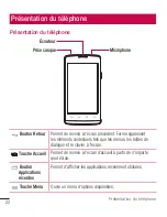 Preview for 128 page of LG Joy H220 User Manual