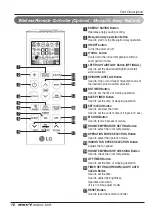 Preview for 10 page of LG JRNU09GSBA2 Owner'S Manual