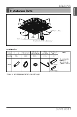 Preview for 3 page of LG JRNU09GTPA4 Installation Manual