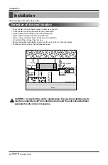 Preview for 6 page of LG JRNU09GTPA4 Installation Manual