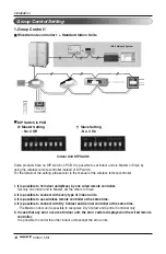 Preview for 14 page of LG JRNU09GTPA4 Installation Manual