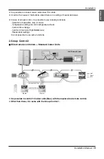 Preview for 15 page of LG JRNU09GTPA4 Installation Manual