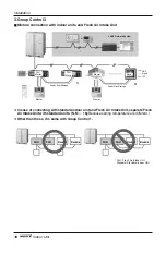 Preview for 16 page of LG JRNU09GTPA4 Installation Manual