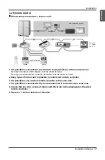 Preview for 17 page of LG JRNU09GTPA4 Installation Manual