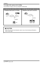 Preview for 18 page of LG JRNU09GTPA4 Installation Manual