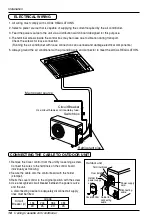 Preview for 18 page of LG JT-C186PLE0 Installation Manual