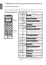 Preview for 8 page of LG JTN12MMT Owner'S Manual