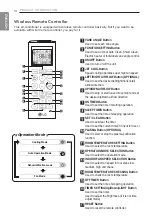 Preview for 10 page of LG JTNQ24GPLE5 Owner'S Manual