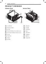 Preview for 8 page of LG JW-Q12WUXA Owner'S Manual