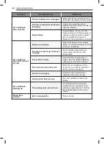 Preview for 18 page of LG JW-Q12WUXA Owner'S Manual