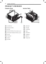 Preview for 8 page of LG JW-Q18WUXA Owner'S Manual